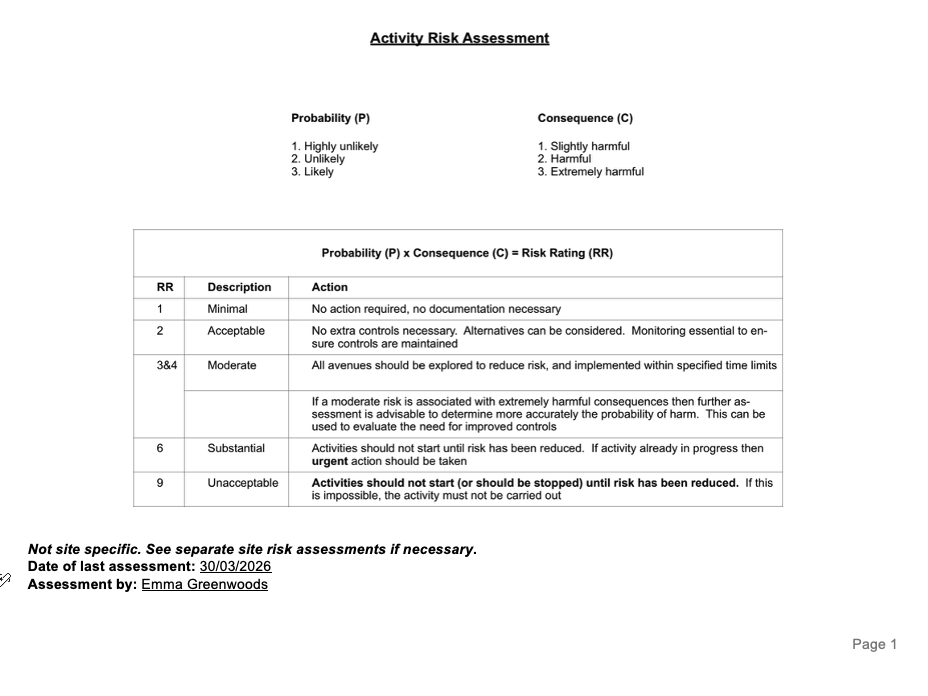 Forest School Risk Assessments - Editable!