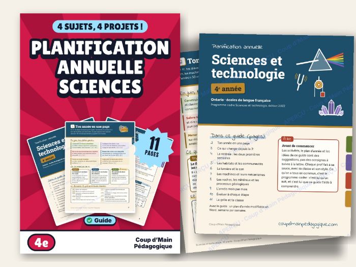 French Year Long Plan Grade 4 Ontario Science | Planification Sciences 4e