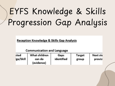 Knowledge and Skills Progression Bundle