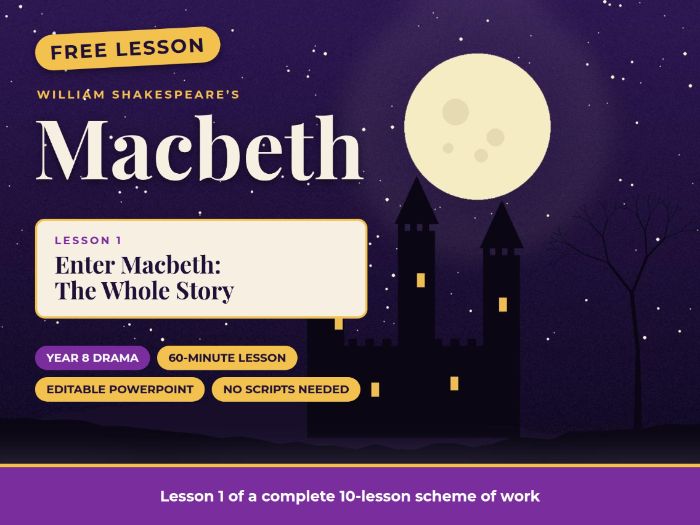 FREE Macbeth Drama Lesson: Year 8 (Lesson 1, Enter Macbeth: The Whole Story)