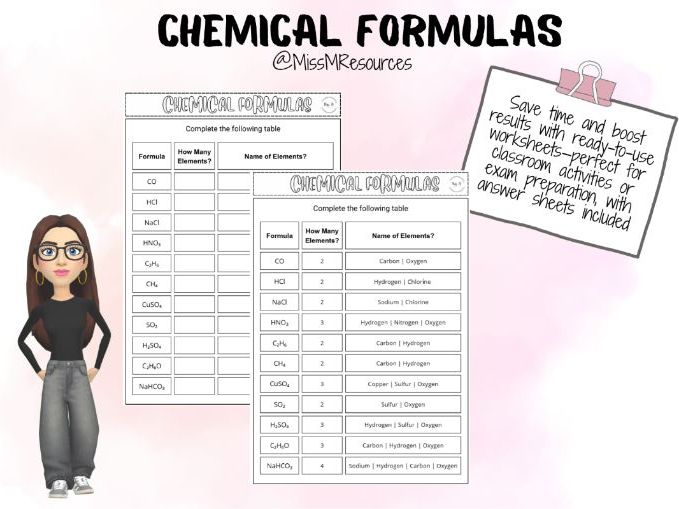 Chemical Formula Worksheet KS3