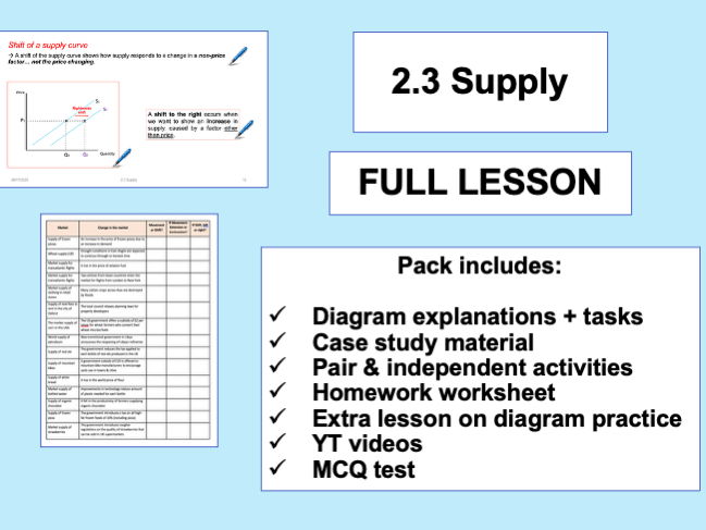 2.3 Supply - GCSE Economics OCR