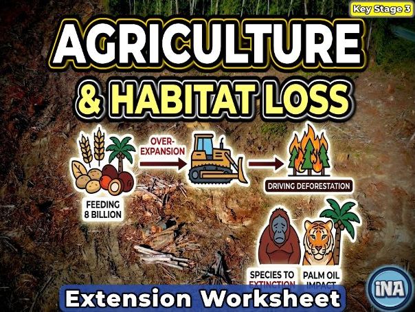Agriculture and Habitat Loss - KS3 Biology Extension Pack