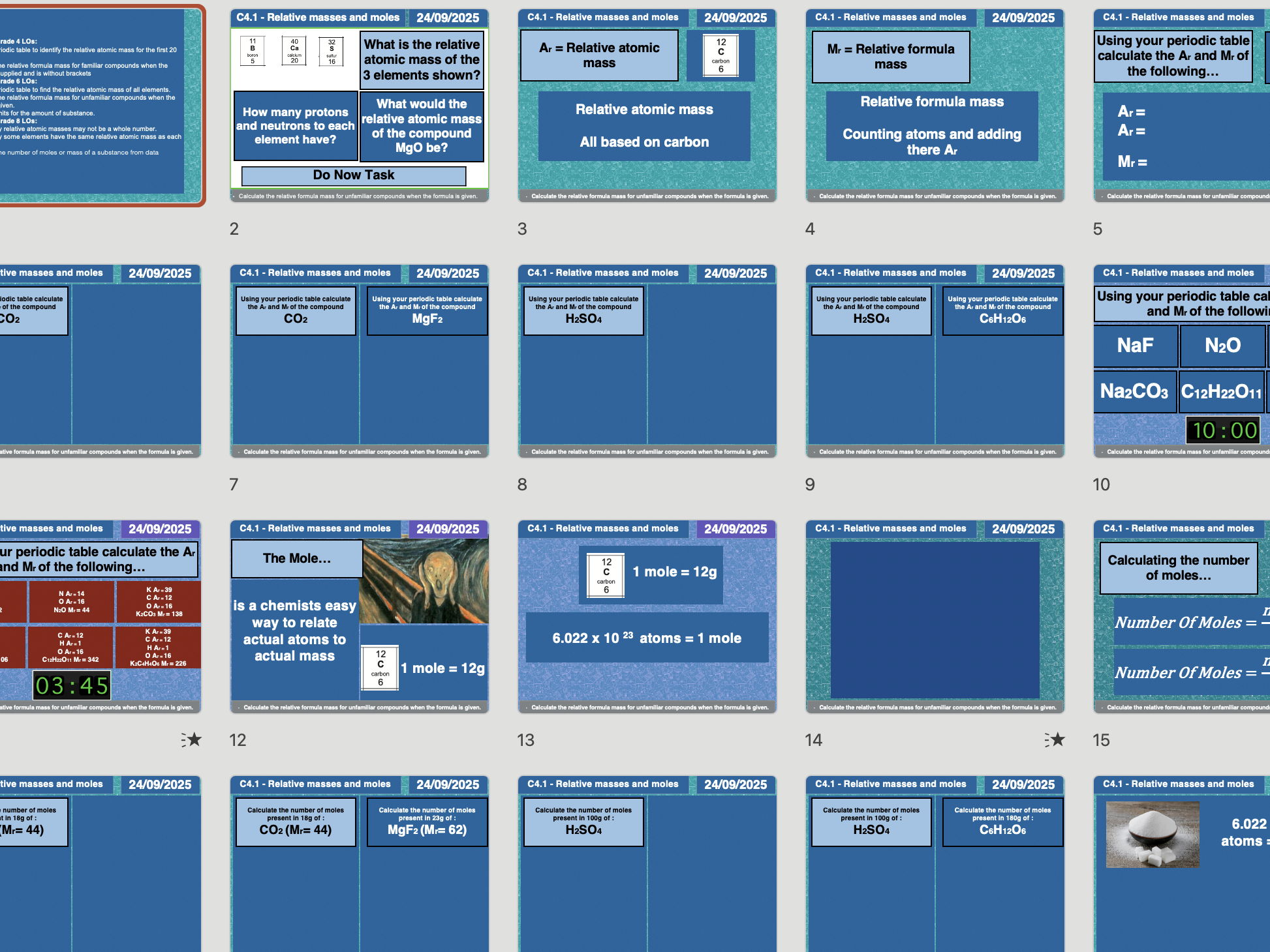AQA GCSE Chemistry C4 – Quantitative Chemistry | Complete 9-Lesson Bundle, Required Practical, Worksheets & Answers + Free AI Marking