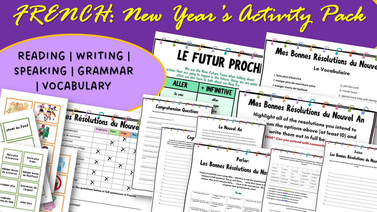 French New Year's Resolutions | Near Future Tense Practise - Le Futur ...
