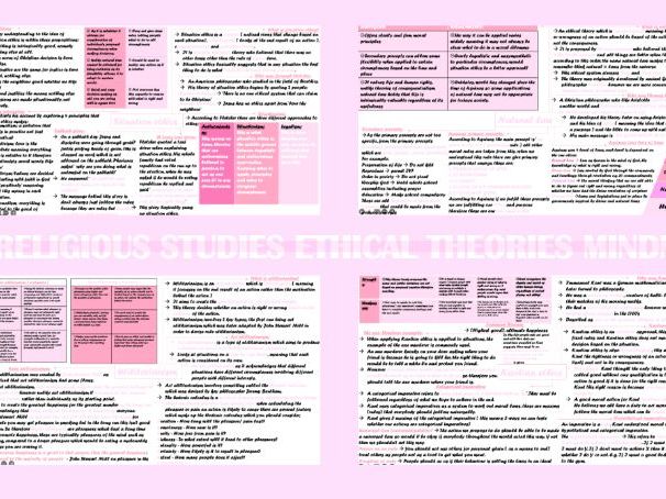 OCR Religious Studies A Level Ethical Theories Revision Mindmaps 