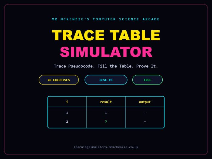 Trace Table Simulator - GCSE Computer Science