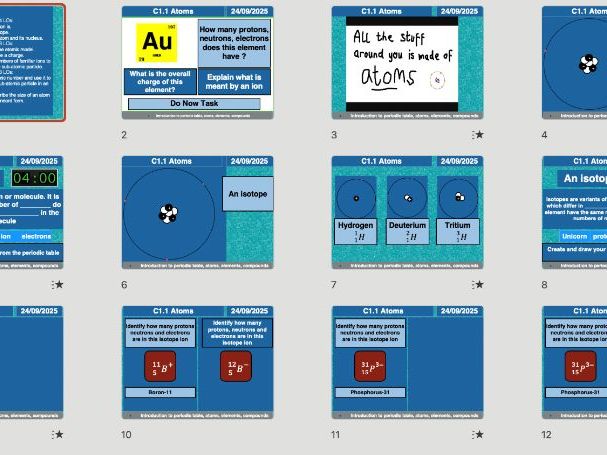 AQA Chemistry C1.7 – Ions, Atoms & Isotopes (Updated 2025 | Editable Lesson, Worksheets, Assessment