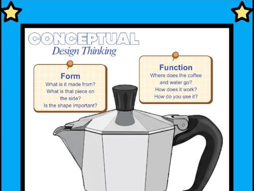 Design Classics - Conceptual Questions Posters
