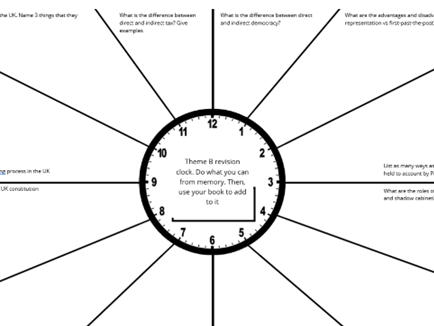GCSE Citizenship - theme B revision clock