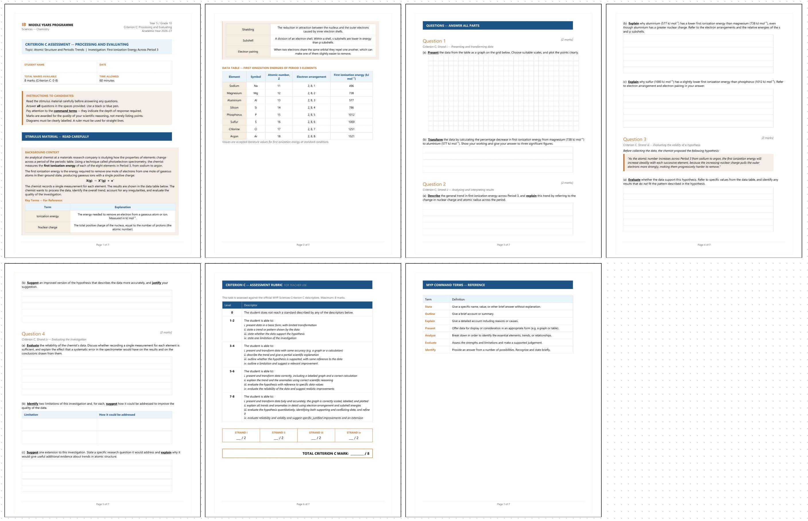 MYP Grade 10 Chemistry: 3 Criterion C Assessment Tasks - Periodic ...