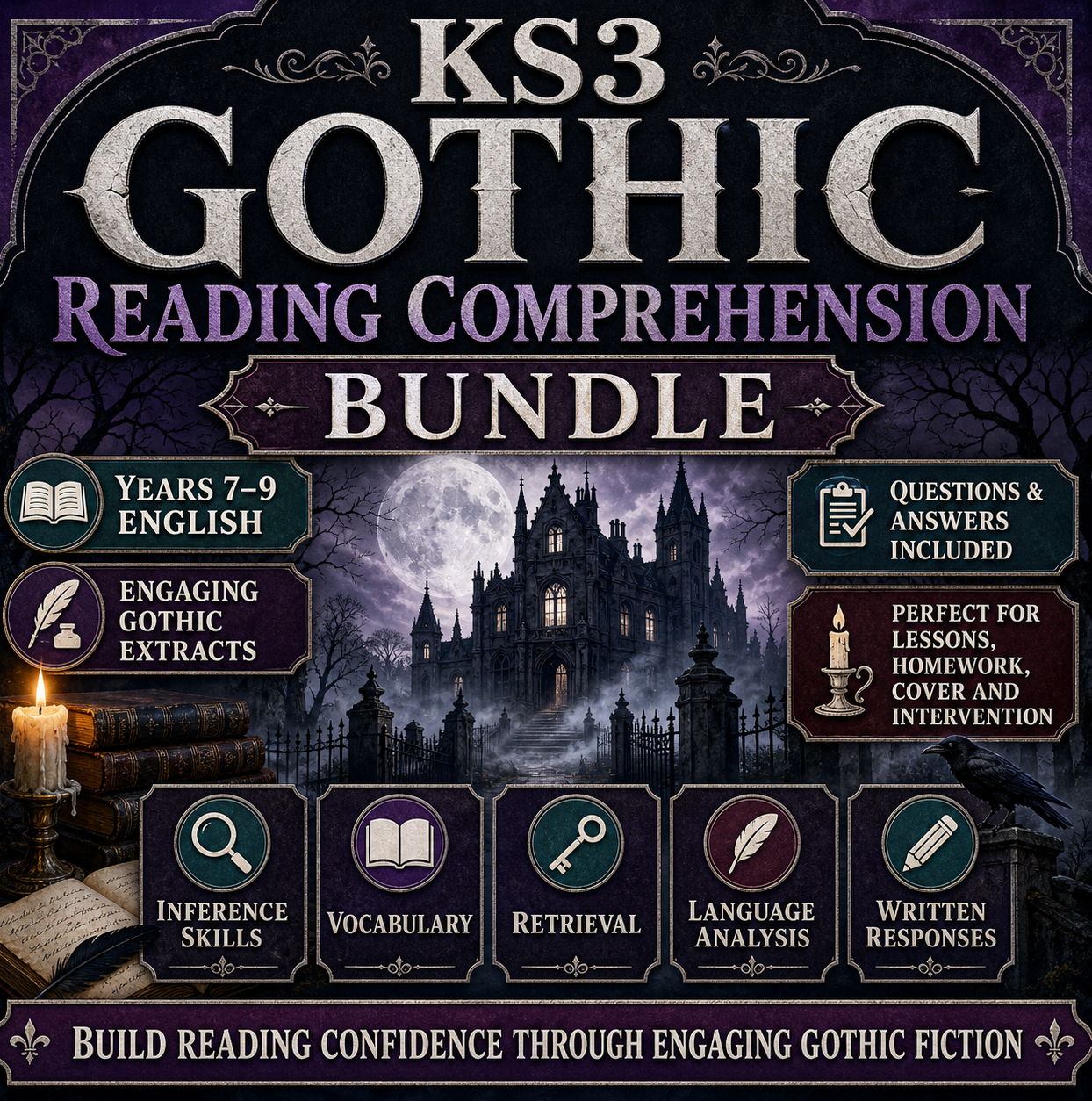 KS3 Gothic Reading Comprehension Bundle | Year 7–9 English | Worksheets, Questions & Answers