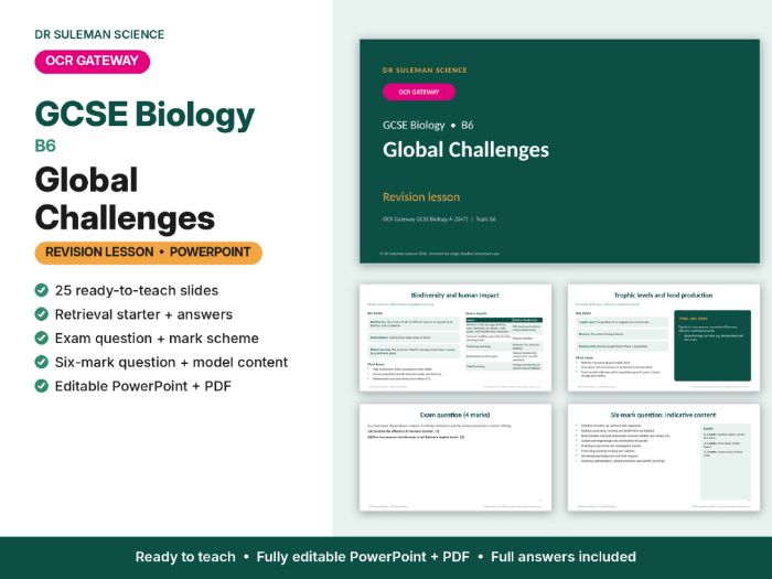 OCR Gateway GCSE Biology B6 Global Challenges Revision Lesson PPT