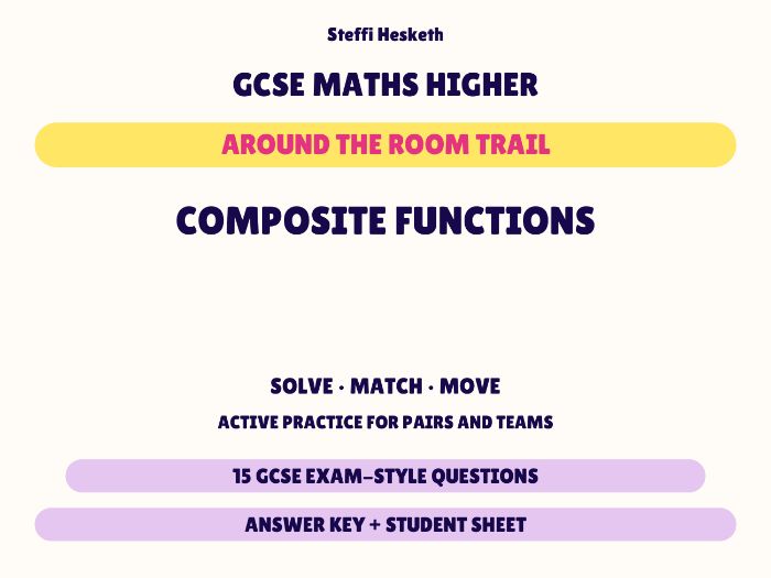 GCSE Higher Maths Composite Functions | Around the Room Trail
