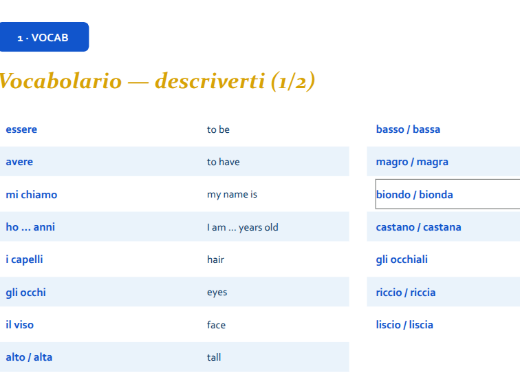 GCSE Italian - Describing Yourself - Complete Unit | Vocab, Audio, Reading, Writing, Speaking