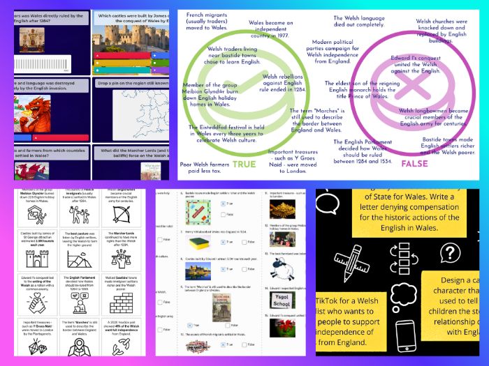 KS3/Common Entrance/GCSE History - Edward I & Wales: The Legacy Resources Pack