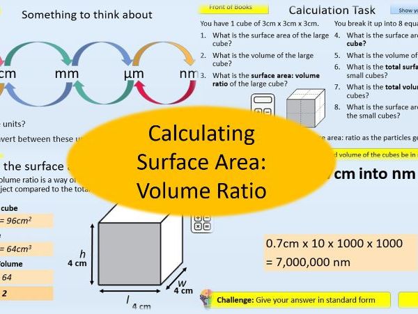 Calculating Surface Area to Volume Ratio of Nanoparticles