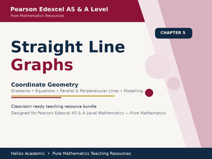 05 - Straight Line Graphs Teacher Pack - Pearson Edexcel AS/A-Level Pure Mathematics