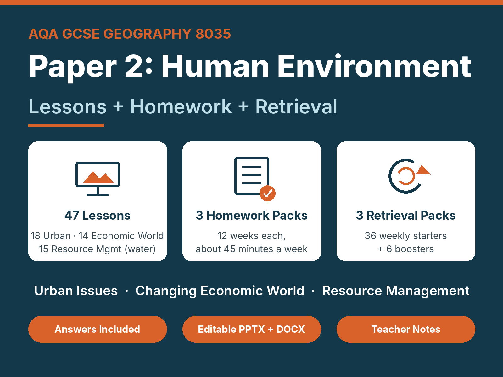 AQA GCSE Geography Paper 2: Complete Topic Bundle