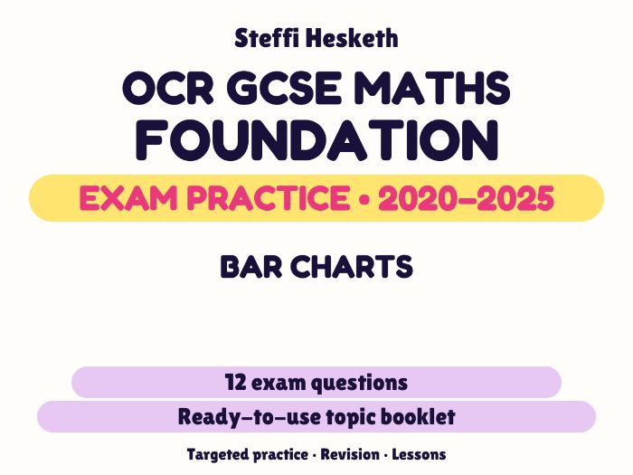 OCR GCSE Maths Foundation: Bar charts Exam Questions | 2020-2025