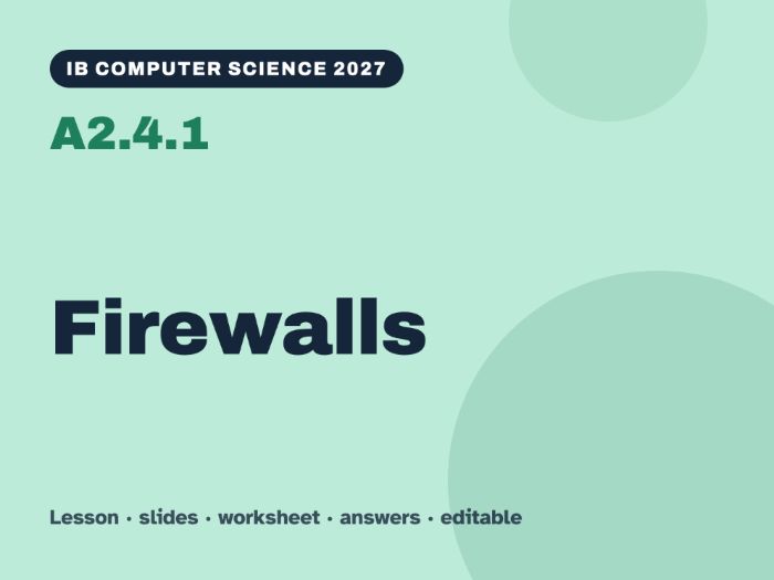 IB Computer Science 2027 – A2.4.1 Firewalls – Lesson & Worksheet