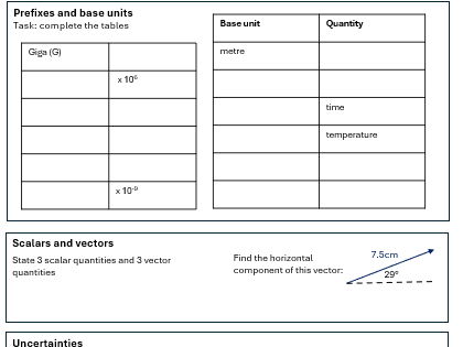 Independent study booklets Y12 Physics term 1