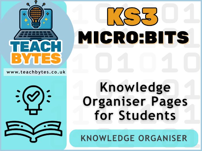 KS3 Micro:bit Knowledge Organiser