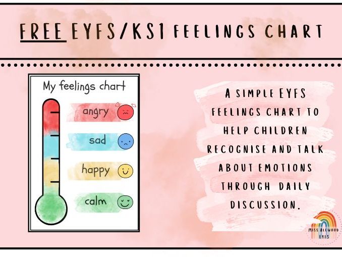 FREE EYFS Feelings Chart