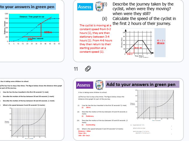 Distance- Time graphs GCSE Combined science AQA