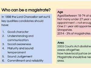 OCR Law Magistrates Teaching Resources OCR Law Magistrates Teaching Resources