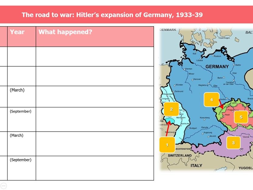 Hitler's expansion map task (1935-39)