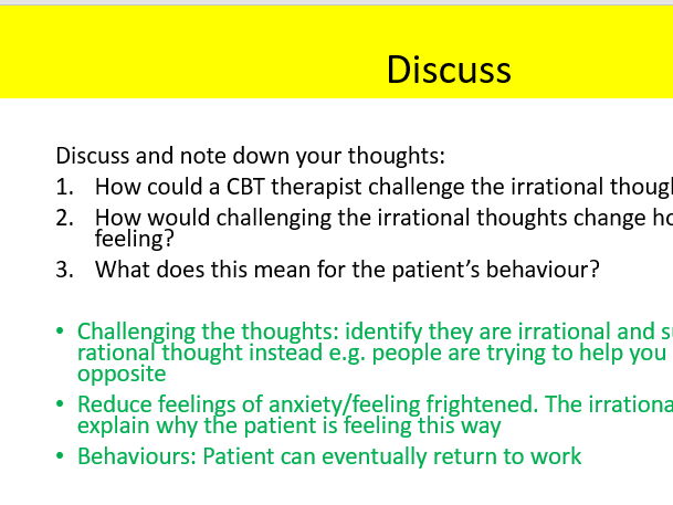 AQA Psychology psychological therapies schizophrenia