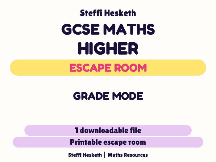 Grade Mode: Easter GCSE Higher Maths Revision Escape Roo