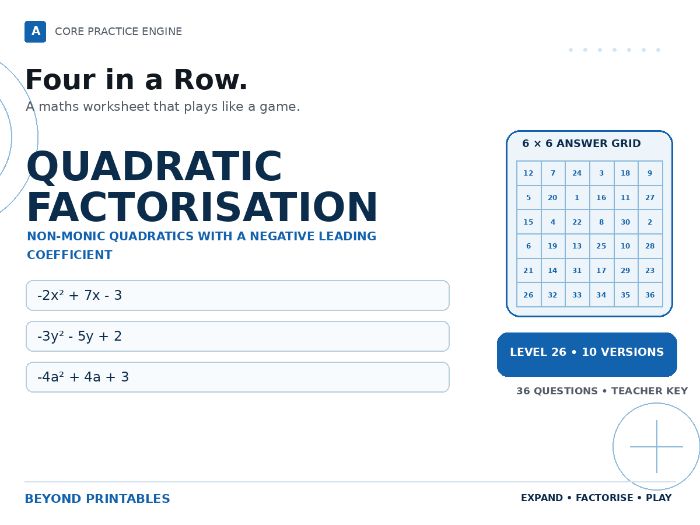 Quadratic Factorisation Four in a Row | -2x² + 7x - 3 : Level 26 | 10 Maths Games