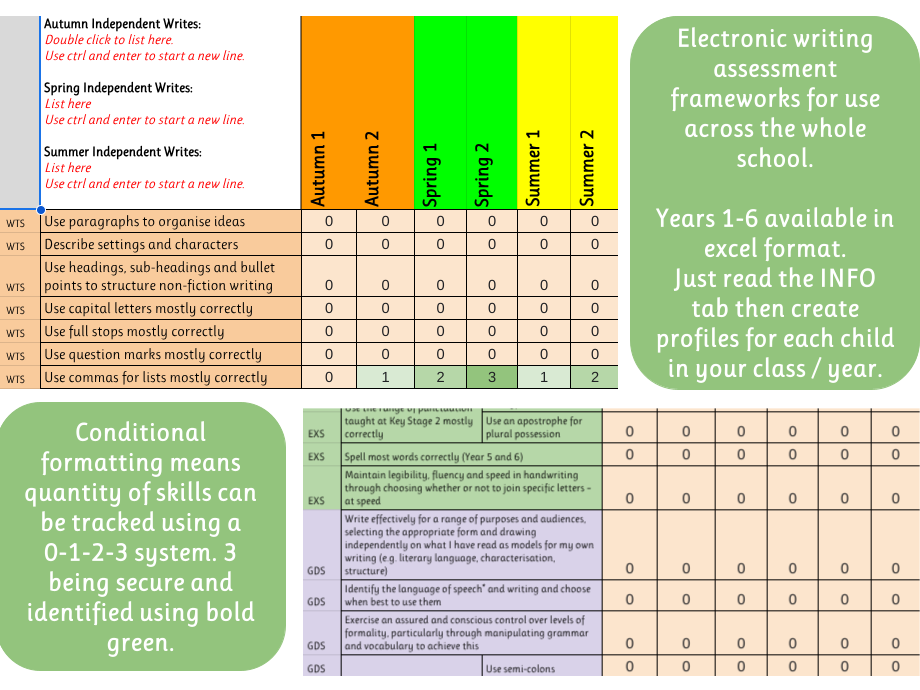 Electronic Writing Assessment Frameworks (Y1-Y6)