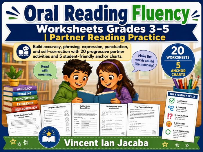 Oral Reading Fluency Worksheets Grades 3–5 | Partner Reading Activities & Anchor Charts