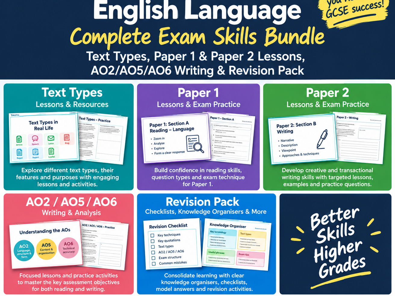 GCSE English Language Complete Exam Skills Bundle – Text Types, Paper 1 & Paper 2 Lessons, AO2/AO5/AO6 Writing & Revision Pack