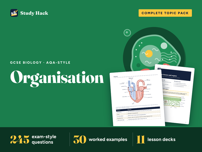 GCSE Biology Organisation Complete Pack (AQA-style): Enzymes, Heart, Blood and Plant Transport