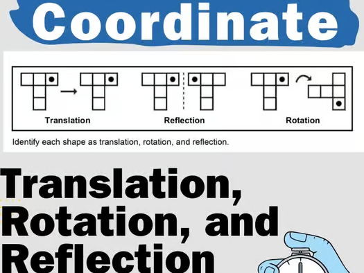 Translation, Rotation, and Reflection | Coordinate Worksheet |Timed Math Tests