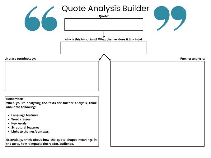 AO2 and AO3 embedders - AQA English Literature A | Teaching Resources