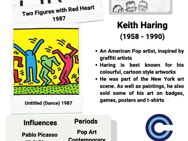 Keith Haring Information Sheet