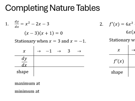 Completing nature tables