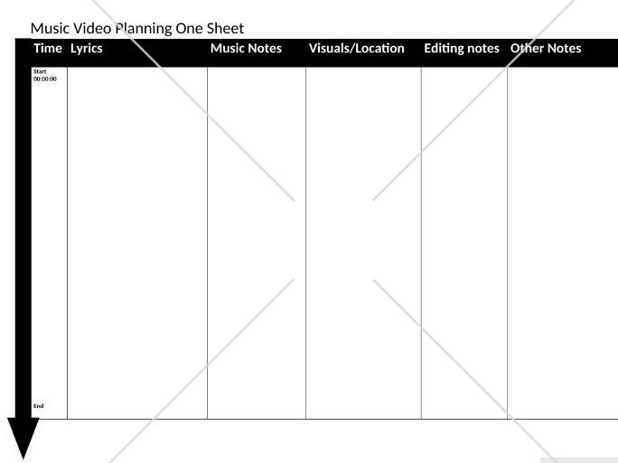 *Free Music Video Planning One Sheet Resource