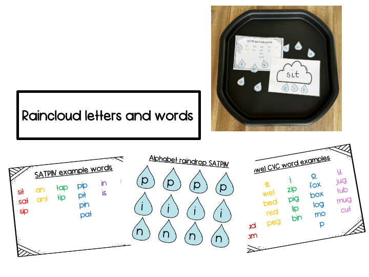 Raincloud Letters and Words