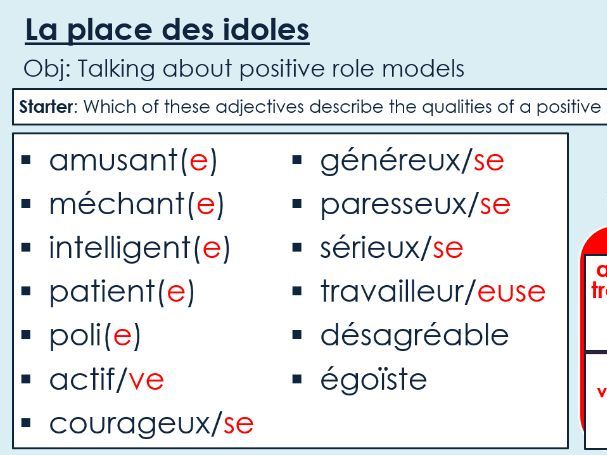 NEW 2026 GCSE French. Foundation/ Vert. Module 2. Unit 4. La place des idoles