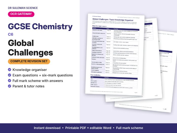 OCR Gateway GCSE Chemistry C6 Global Challenges Revision