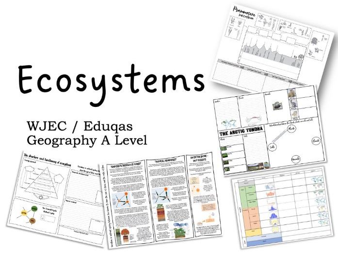Ecosystems Unit of Work, A Level Geography, WJEC / Eduqas, Component 3