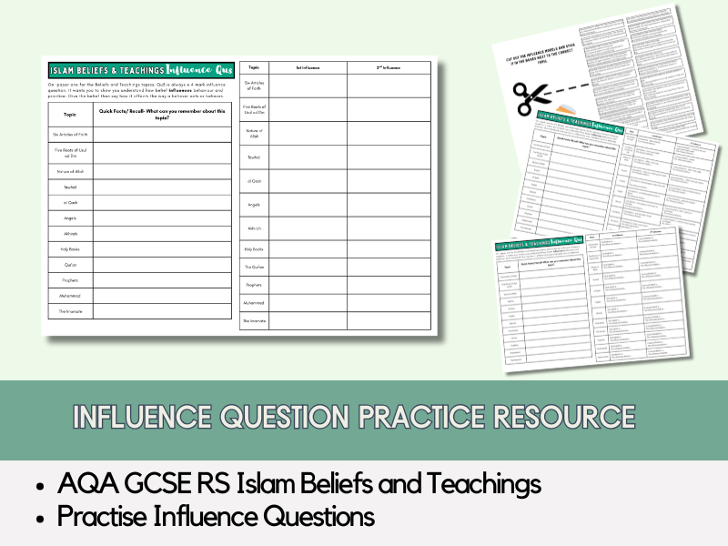 AQA GCSE RS Islam Beliefs & Teachings Influence Qu Practice Resource