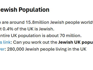 Who are the Jews?