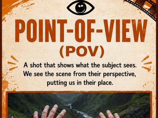 Film Technique Posters